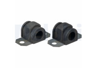 Stabiliser Mounting