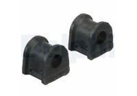 Stabiliser Mounting