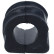 Stabiliser Mounting