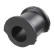 Stabiliser Mounting