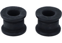 Stabiliser Mounting