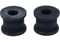 Stabiliser Mounting