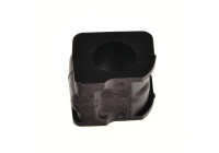 Stabiliser Mounting