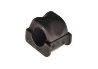 Stabiliser Mounting