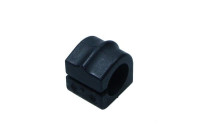 Stabiliser Mounting