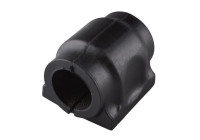 Stabiliser Mounting
