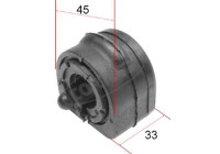 Stabiliser Mounting