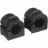 Stabiliser Mounting