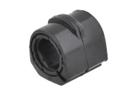 Stabiliser Mounting