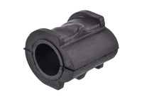 Stabiliser Mounting