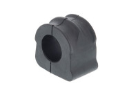 Stabiliser Mounting