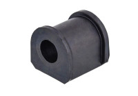 Stabiliser Mounting