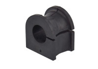 Stabiliser Mounting