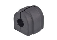 Stabiliser Mounting