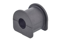 Stabiliser Mounting