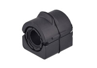 Stabiliser Mounting