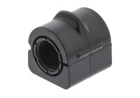 Stabiliser Mounting