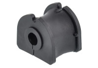 Stabiliser Mounting