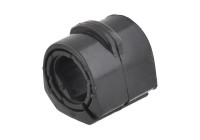 Stabiliser Mounting