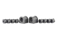Stabilizer bearing on wishbone