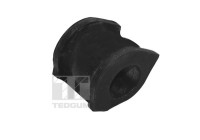 Stabilizer bearing on wishbone