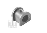Stabilizer bearing on wishbone