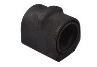 Stabilizer bearing on wishbone