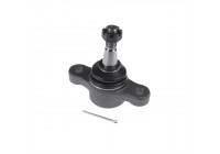 Ball Joint ADG086119 Blue Print