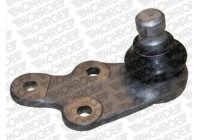 Ball Joint L16A25 Monroe