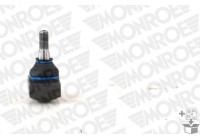 Ball Joint L23524 Monroe