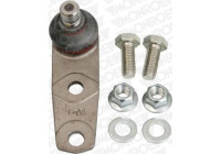 Ball Joint L25535 Monroe