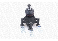 Ball Joint L28528 Monroe