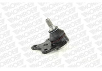 Ball Joint L29563 Monroe