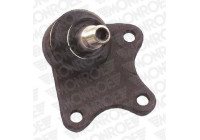 Ball Joint L29564 Monroe