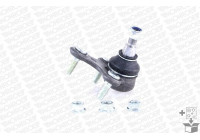 Ball Joint L29575 Monroe