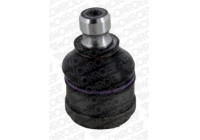 Ball Joint L42547 Monroe