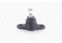 Ball Joint L43532 Monroe