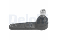 Ball Joint TC582 Delphi
