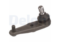 Ball Joint TC732 Delphi