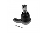 Ball Joint ADM58680 Blue Print