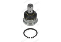 Ball Joint KI-BJ-12659 Moog