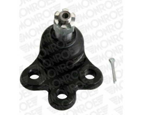 Ball Joint Ball Joint