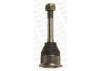 Ball Joint L11501 Monroe