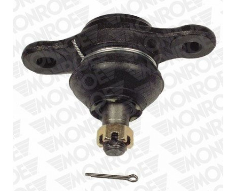 Ball Joint Ball Joint