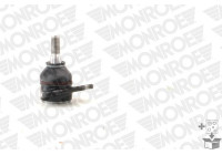 Ball Joint L15549 Monroe