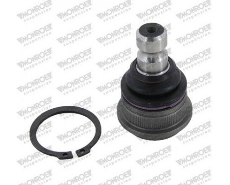 Ball Joint Ball Joint
