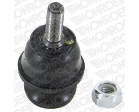 Ball Joint Ball Joint