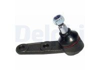 Ball Joint TC1501 Delphi