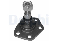 Ball Joint TC829 Delphi