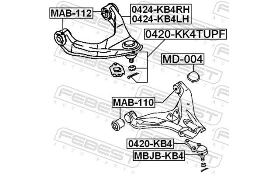Ball Joint, Image 2